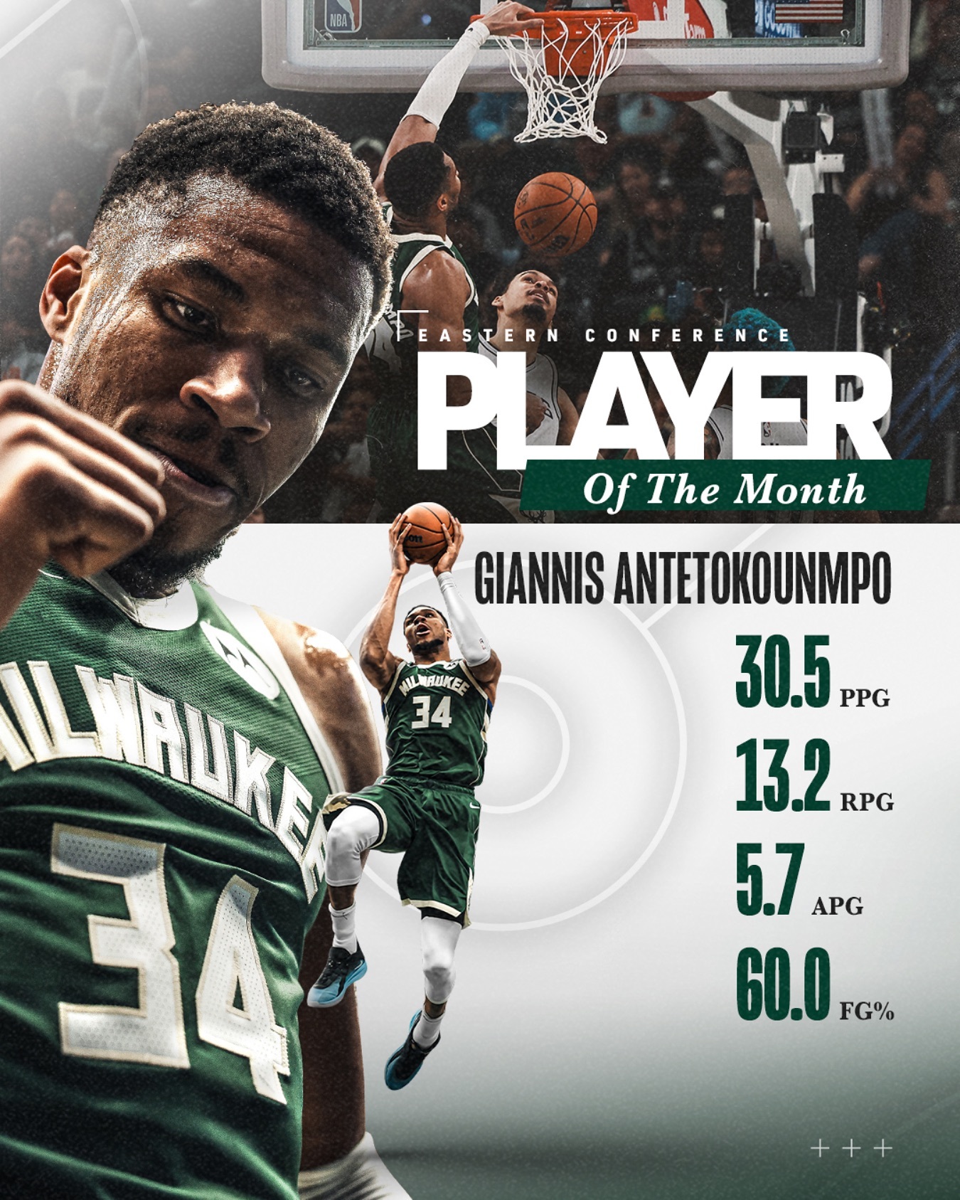 开云中国-丹佛掘金围绕NBA季后赛迎来里程碑字母哥与60激战塞尔维亚队分钟，浓眉哥在快船比赛中大胜瞬间刷屏