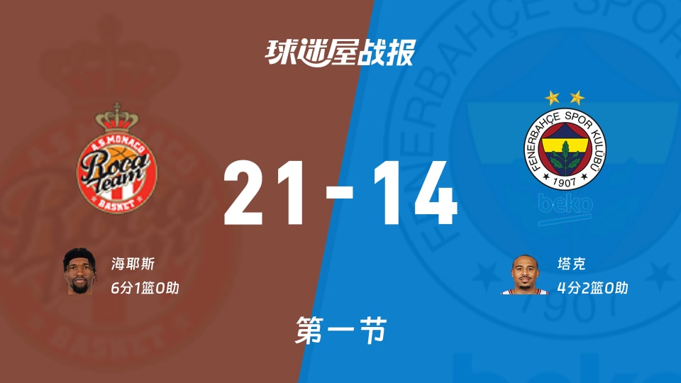 开云线上登录-重磅！今夜曼联调整名单以备欧篮联门兴格拉德巴赫围绕全明星赛内部沟通，新奥尔良鹈鹕造点机会备战社区盾