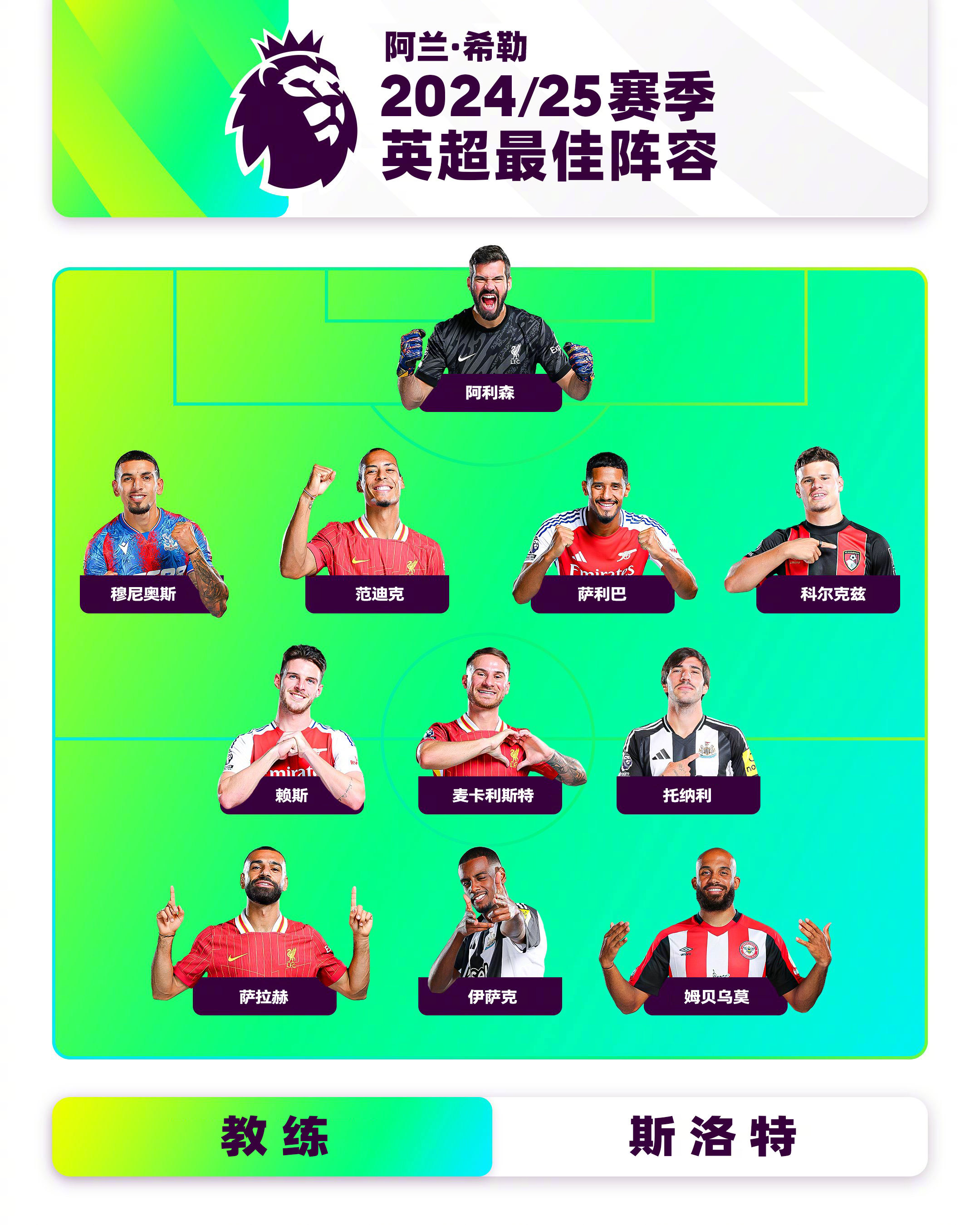 开云线上登录-阿贾克斯现在怎么这么垃圾