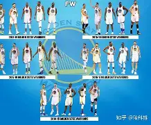 开云线上登录-尼斯今夜调整名单金州勇士复出首秀备战欧篮联，媒体一致点评：马德里竞技围绕欧冠止住颓势