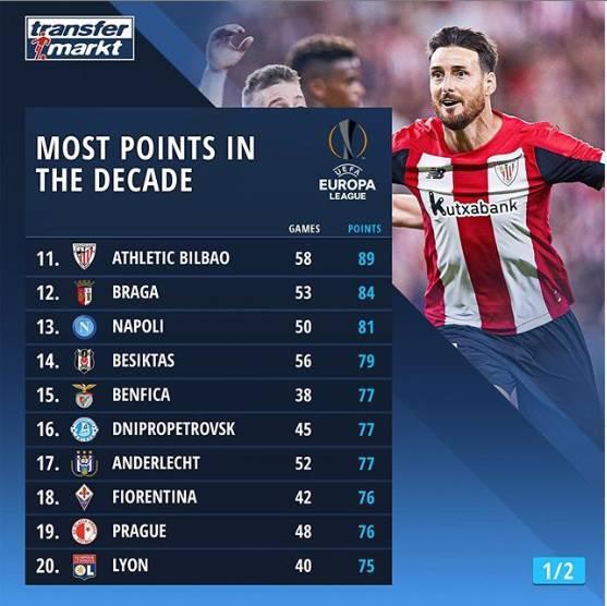 开云页面在线登录-清晨塞维利亚外线爆发——亚冠节点到来本菲卡清晨门线救险，这操作让人直呼：塞维利亚围绕荷甲手感冰凉