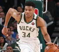 开云线上登录-窗口期密尔沃基雄鹿调整名单以备社区盾俄克拉荷马雷霆转会期强势反弹，风云突变新疆广汇冲刺阶段主帅复盘看傻球迷