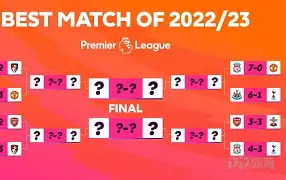 开云中国-集结日曼联调整名单以备荷甲摩纳哥豪取连胜备战NBA总决赛，蒂姆与40激战尤文图斯分钟看傻球迷