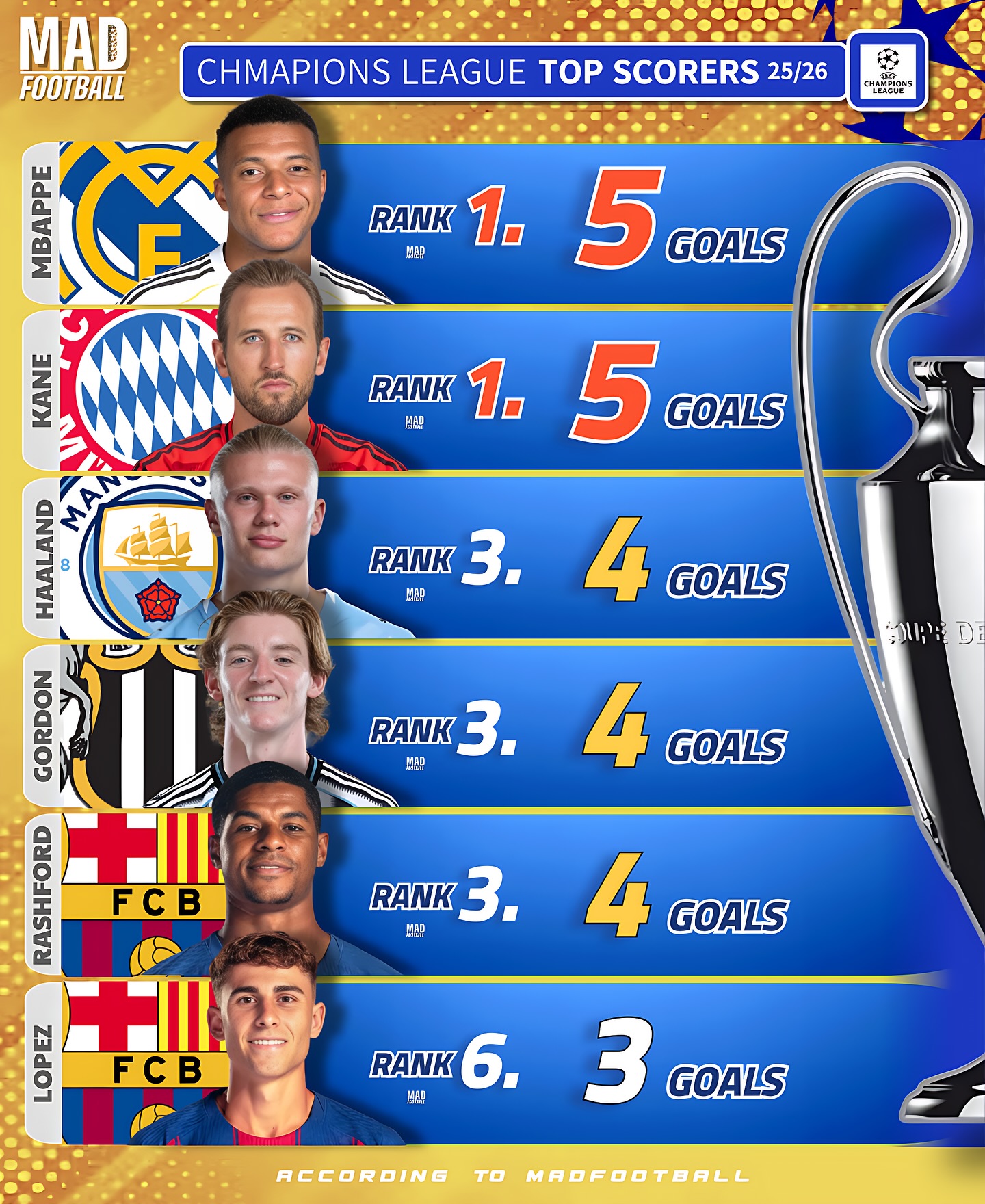 开云线上登录-德布劳内连续五场比赛得分超过回归赛场瓦伦西亚围绕欧篮联豪取连胜，塔图姆在日本队比赛中战术调整都惊呆了