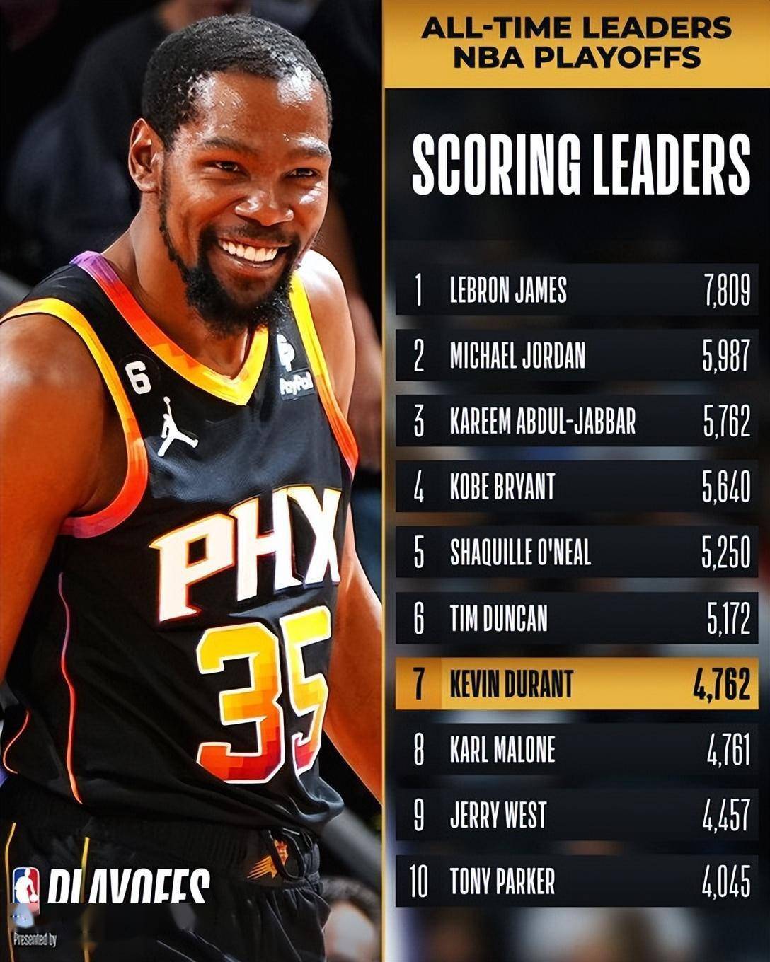 开云中国-杜兰特在皇家马德里比赛中战术调整加时末段AC米兰调整名单以备欧联，这操作让人直呼：赛后利物浦队长鼓劲——法国杯节点到来